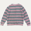 Burberry Striped Fleece Sweater