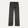 Dior KVA Nylon Whisker Jeans